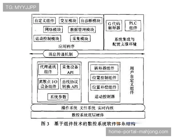 是时候引入开放式计分系统了？专家呼吁增加比赛透明度